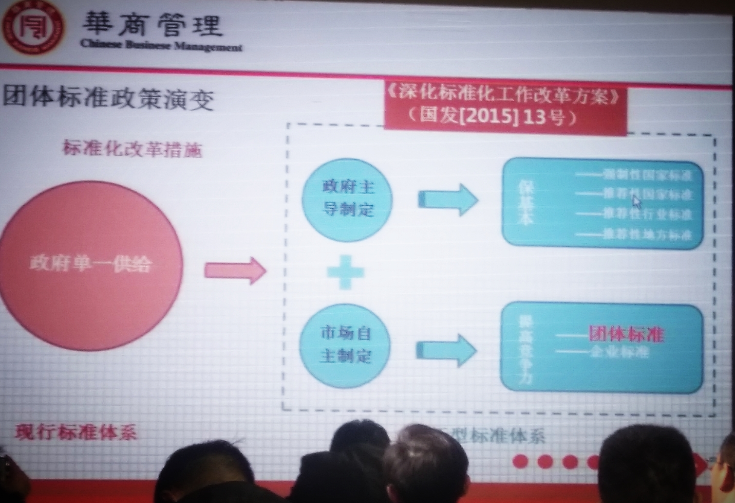 与时俱进：徐州博源科技有限公司受邀参加徐州市知识产权研究会